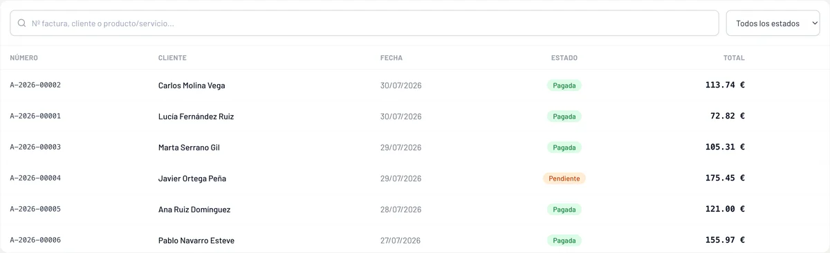 Listado de facturas de VetFlow con su estado